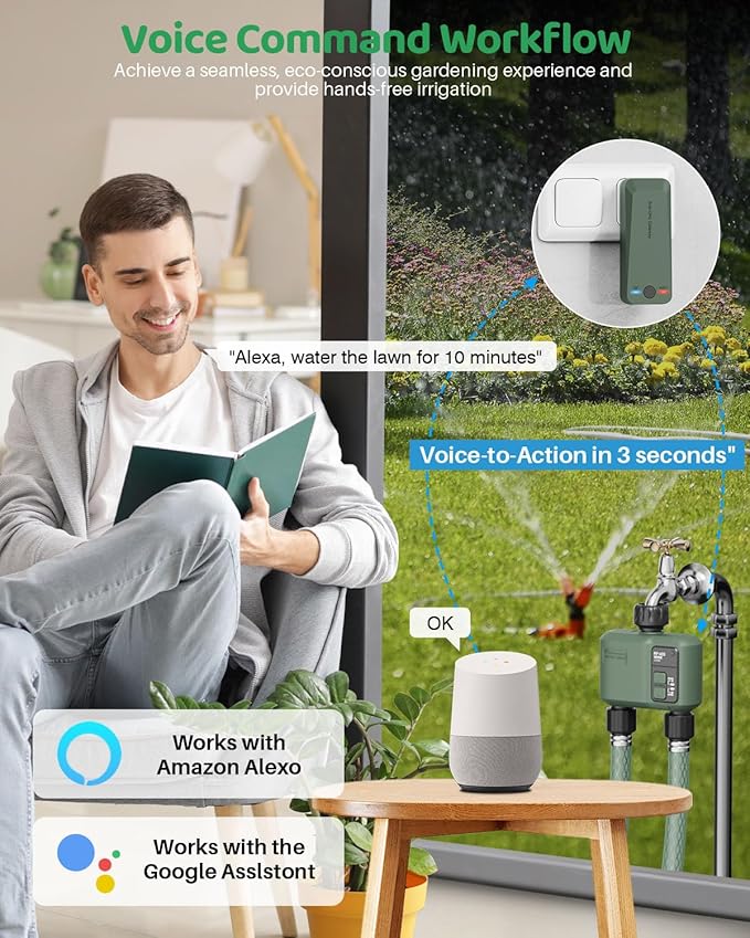 WiFi Water Timer 2 Zone for Garden Hose, 2 Pc Smart Sprinkler Timer with 984ft RF Range, Smart Lawn Watering System Irrigation Controller, APP/Voice Control, Rain Delay, Automatic/Manual Irrigation