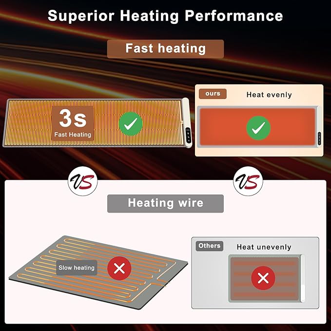 FYY Extra Long Warming Mat for Food - Rapid and Full Surface Heating, 6 Temp Settings, 6H Timer, Rollable Portable Food Warming Mat for Gatherings, Parties, Keep Meal Warm (XXX Large Size, Gray)