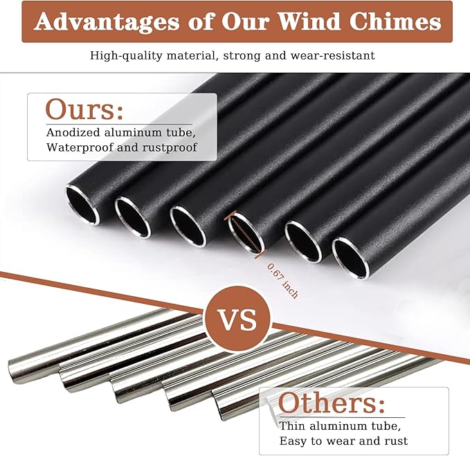 Wind Chimes for Outside, Wind Chimes with Thickened Tube, Outdoor Windchime for Garden Yard Patio Decor, Unique Gift for Women