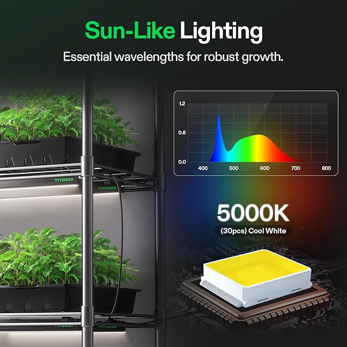 VIVOSUN T5 Grow Lights for Indoor Plants, 5000K Full Spectrum 120W (8 x 15W), 2FT LED Plant Light Strip with Timer & Dimming Controller for Seed Starting, Hydroponics, SGS Compatible, Linkable, 8-Pack