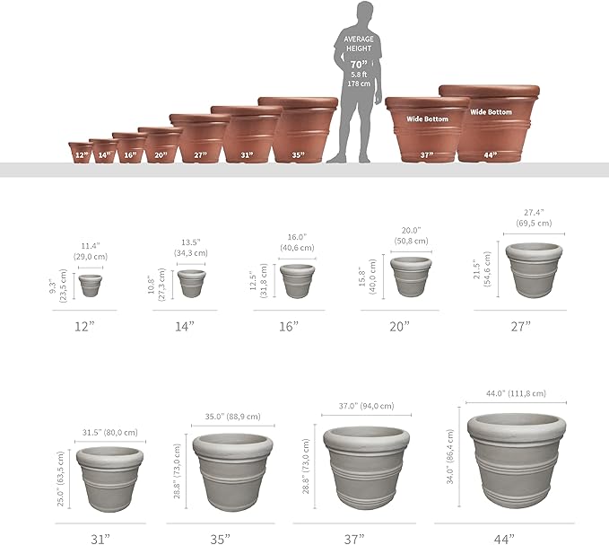 Crescent Garden Brunello Small Classic Rolled Rim Planter, Indoor/Outdoor Plastic Round Pot - Traditional Planter for Herbs, Plants, Houseplant -14''W (Terracotta-Color)