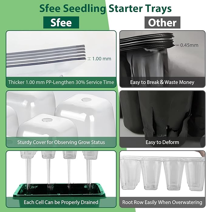 Sfee 5 Pack Seed Starter Tray Kit, 60 Cells Seedling Starter Trays with Humidity Dome and Base Greenhouse Growing Trays, Reusable Seed Germination Seedling Tray with Garden Tools Labels (Green)