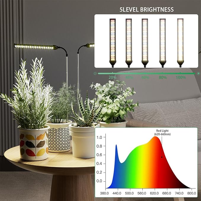 LED Grow Light 2 Pack, 6000K White Full Spectrum 144 LED Gooseneck Growing Lamp for Indoor Plants Growth,4 8 12 18Hrs Timer & Brightness Changeable,Insert Pole Extendable 4-10''