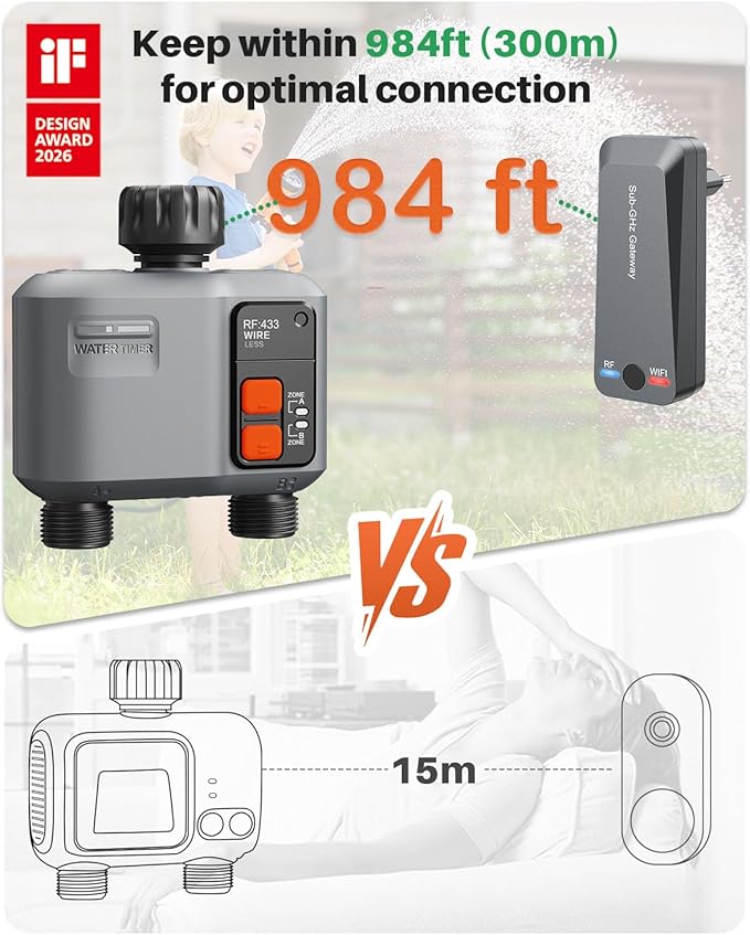 WiFi Sprinkler Timer 2 Zone with 984 Feet RF Gateway, 2 Pack Smart Water Timer for Garden Hose with Rain Delay/Manual/Automatic,WiFi Water Hose Timers for Garden & Lawns