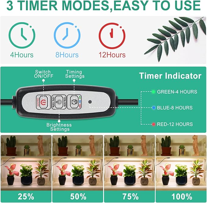 LBW LED Grow Light, Full Spectrum Grow Light with 4 Dimmable Levels and Auto On/Off Timer, 135 LEDs Plant Grow Lamp for Seedlings, Veg, Bloom and Succulents, Ideal for Indoor Plants,One Pack