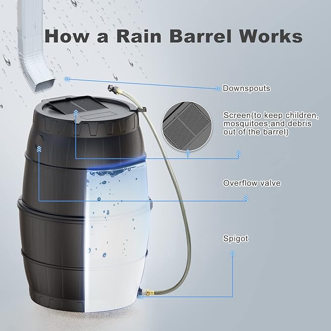 EJWOX Rain Barrels to Collect Rainwater from Gutter for Outdoor Use, 45 Gallon Black Rain Water Collection Barrels, BPA Free Water Catcher with Spigot, Lid, and Hose
