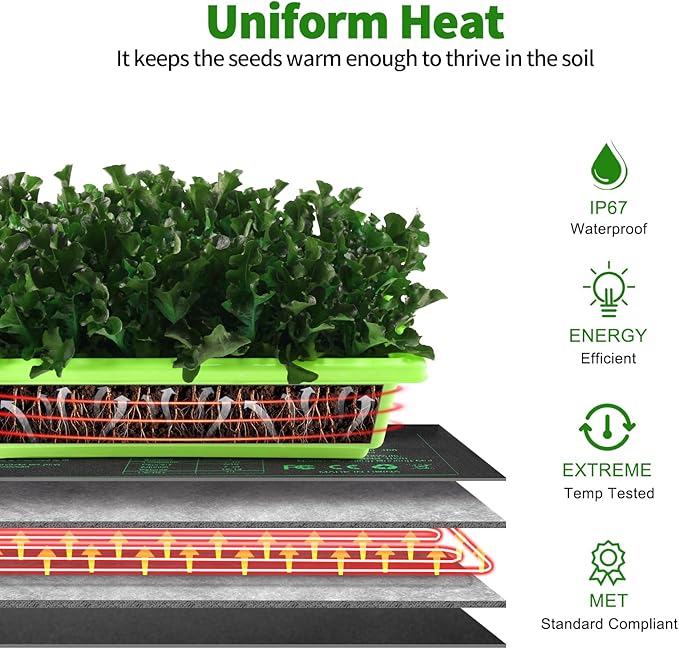 Seedling Heat Mat,20"x20.75" Heat mats for Seed Starting,Waterproof Plant Heating Mat Heating Pad for Seed Germination,Hydroponic Heating Pad Seed Starter