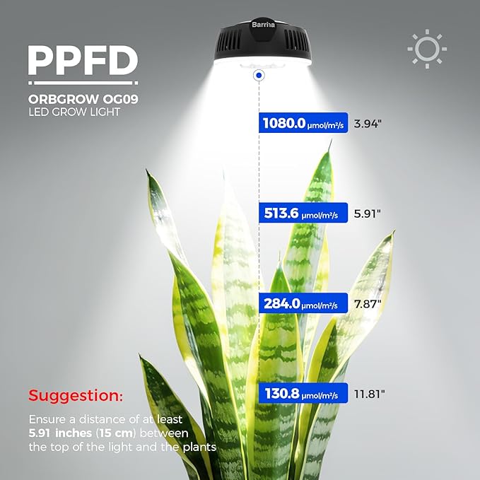Barrina Orbgrow OG09 Puck Grow Light, 5000K 54W(6 x 9W, 810 Watt Equiv), Full Spectrum Plant Light for Indoor Plants, Magnetic & Linkable with Timer, 5 Levels Dimmable for Plant Shelf, 6 Packs, Black