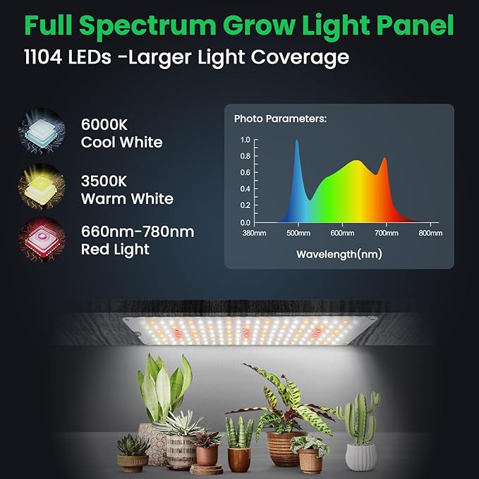 Garpsen Grow Light, 8-Panels 6000K Full Spectrum Plant Lights for Seed Starting with Auto Timer 6/12/16H, 5 Dimmable Levels & 3 Color Modes, 1104 LEDs Grow Lamp for Under Cabinet and Plant Stand