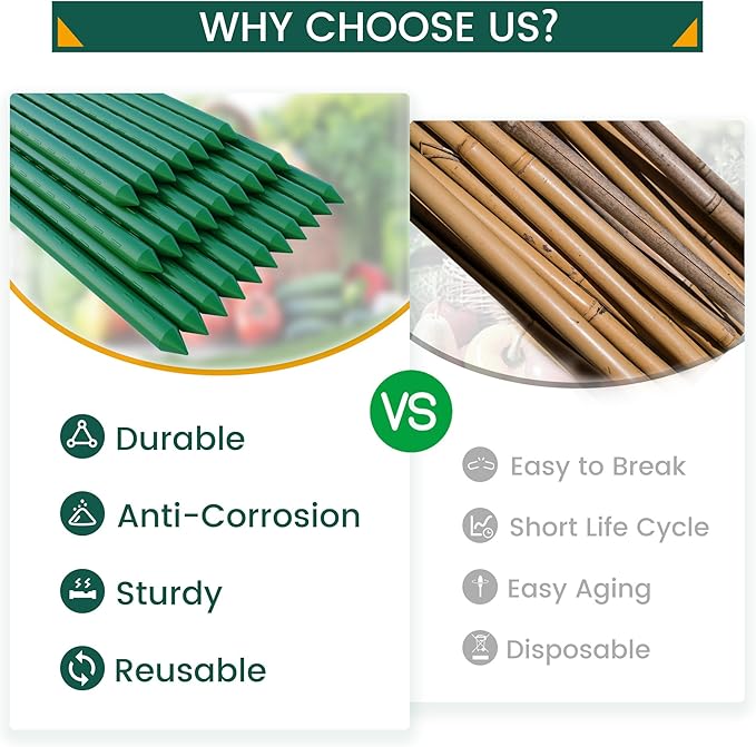 48 Inch 4 Ft Plant Support Garden Stakes 50 PCS, Sturdy Steel Plastic Coated Sticks for Outdoor Growing Climbing, Tomato, Trees, Cucumber, Beans