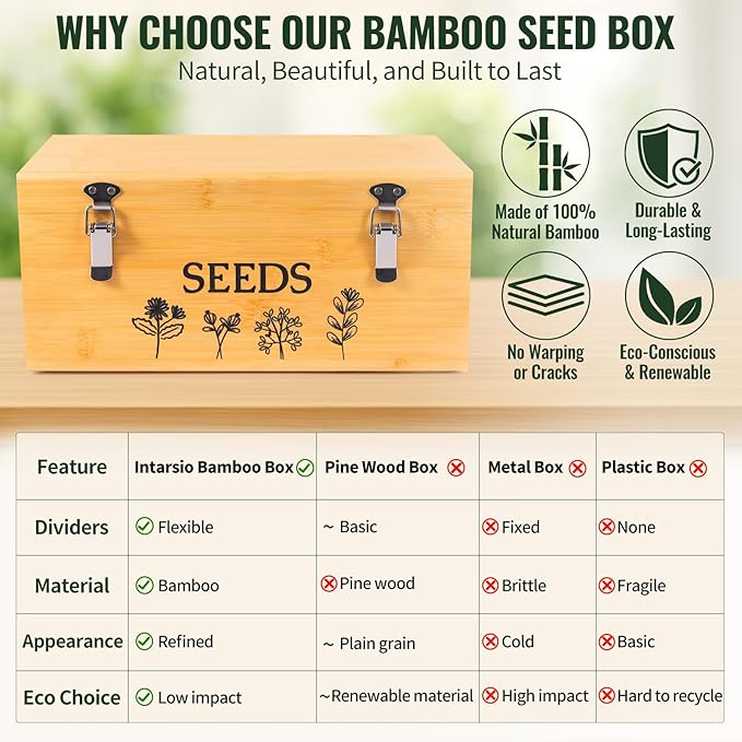 Large Bamboo Wood Seed Storage Organizer Box with Lid,Double-Layer Seal Design Seed Saving Box with 304 Stainless Steel Safety Lock,Handles,Extra Seed Envelopes and Labels (Wood)
