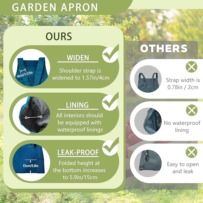 Garden Harvest Apron for Women & Men, Garden Aprons with Pockets and Gloves, Adjustablecross Back Waterproof Apron Great Gift for Love Gardening and Planting