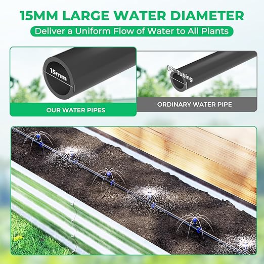 HIRALIY Raised Bed Drip Irrigation Kit Small, DIY Garden Grid Watering System, Garden Irrigation System, for Raised Beds up to 2 x 8FT