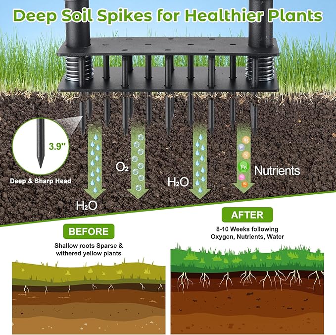 Aerator Lawn Tool: Sharp 14 Iron Spikes, Automatic Dirt Leaf Cleaning, Manual Lawn Aerators with Ergonomic T-Handle for lawn Yard Garden Patio Soil Loosening Grass Aerating