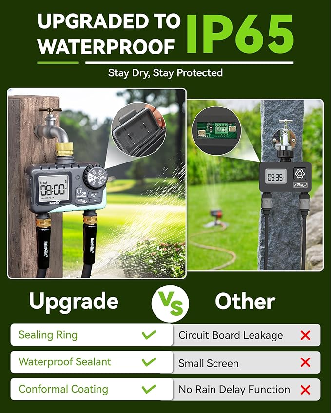 RAINPOINT Water Timer for Garden Hose - Sprinkler Timer with Brass Swivel - Rain Delay/Manual Watering/Automatic Irrigation Programmable Faucet for Yard, 2 Outlet