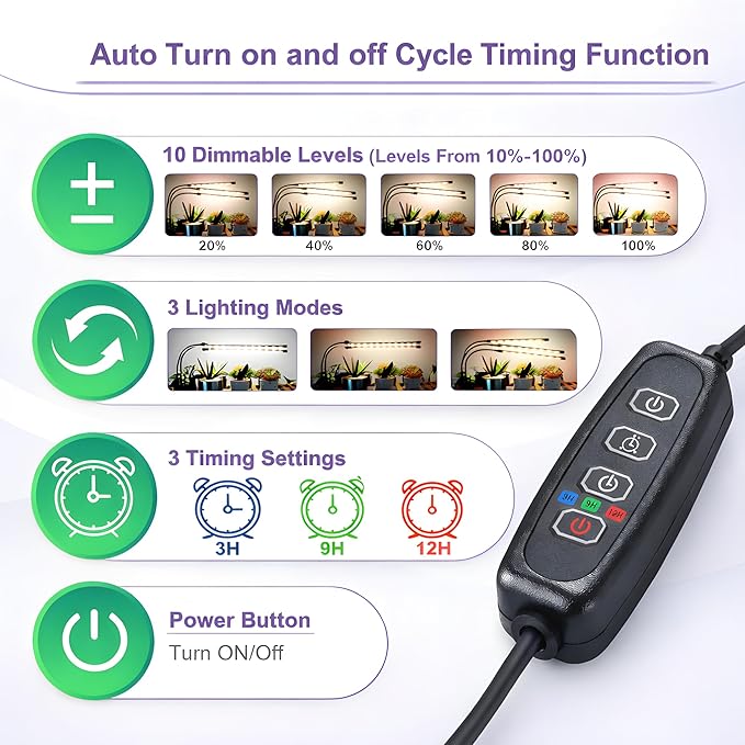 3head Plant Lights for Indoor Growing, Grow Light for Indoor Plants, Full Spectrum Growing Lamps with Clip, Auto ON & Off Timer 3/9/12H, 3 Switch Modes, 10-Level Dimmable Brightness