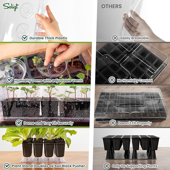 SOLIGT Self Watering Seed Starter Trays with Humidity Domes, Extra Thick Plastic Seed Starter kit for Seed Starting, Plant Germination & Seedling Growing, 3 Pack 72 Cells