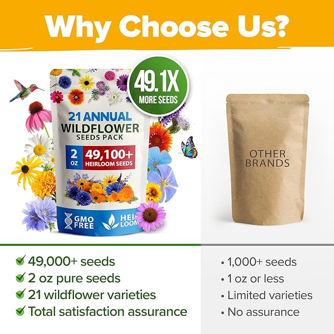 HOME GROWN Wildflower Seeds Mix - 49,100+ (2oz) Bulk Mix, 21 Varieties Wild Flower - Bee and Butterfly Garden Pack - Native Annual Flowers for Planting for Your Garden