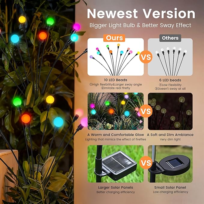 Solar Christmas Decorations, 80 LED Firefly Solar Christmas Lights Outdoor Waterproof, Garden Lights for Yard Porch Patio Decor (8 Pack Multi-Colored)