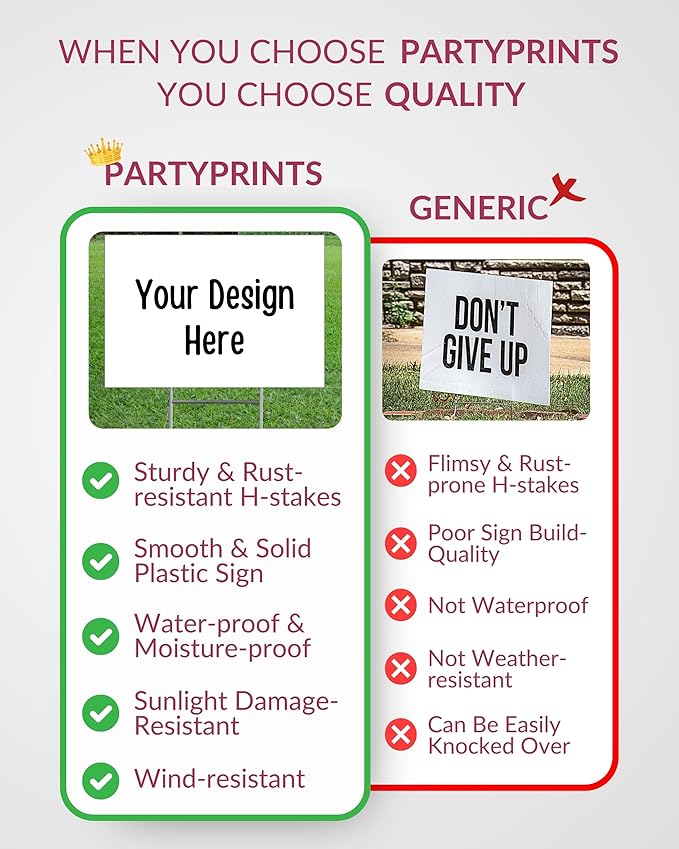 PartyPrints 20 Pack 18 x 12 White Blank Yard Signs with Metal Stakes, Waterproof Corrugated Plastic Signs for Rent, Sale, Party, Birthdays, DIY, Event, Advertising, Garden, Lawn Signs for Outside