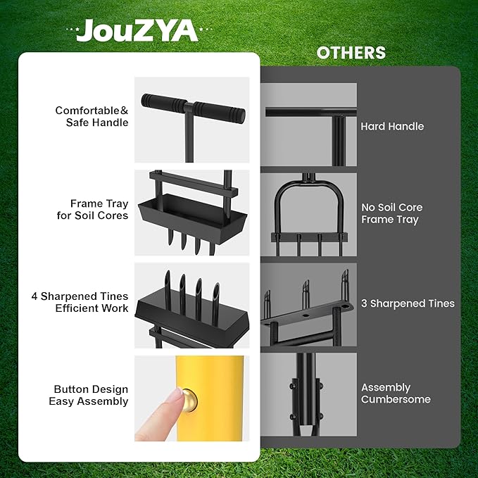 Adjustable Lawn Aerator Coring Tool with Soil Core Collection Tray, 4 Tines Manual Yard Air Grass Aerator Gardening Tool for Lawn Care Courtyards, 38''