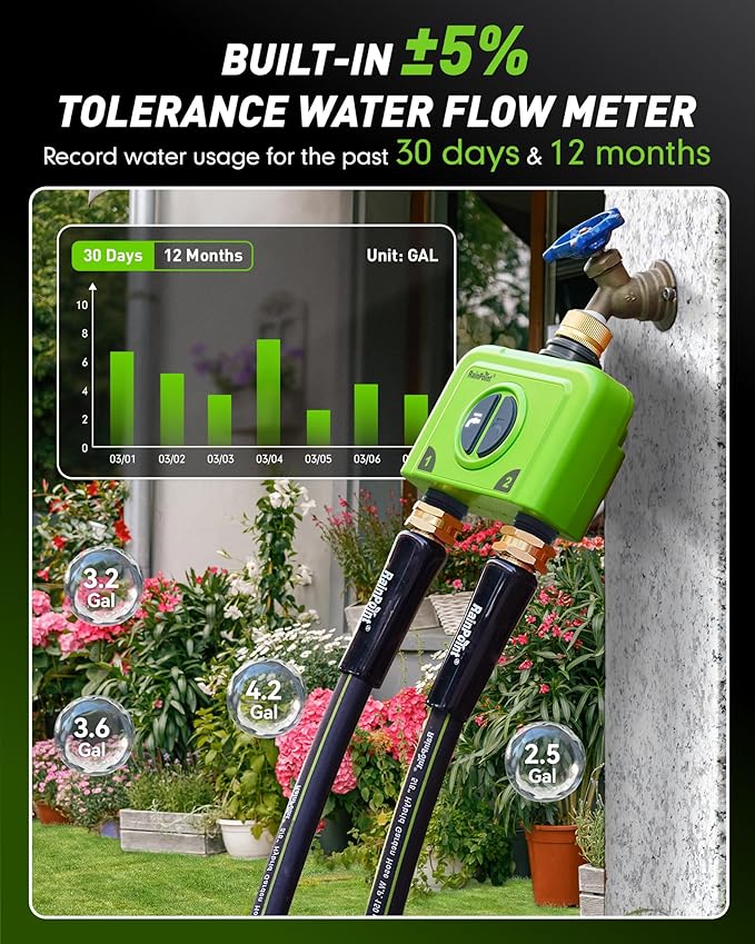 RAINPOINT WiFi Water Timer for Garden Hose, 2 Zone WiFi Sprinkler Controller, Smart Hose Timer Valve, Automatic Drip Irrigation System/Rain Delay for Garden/Lawn/Yard (Brass Inlet, No Gateway)