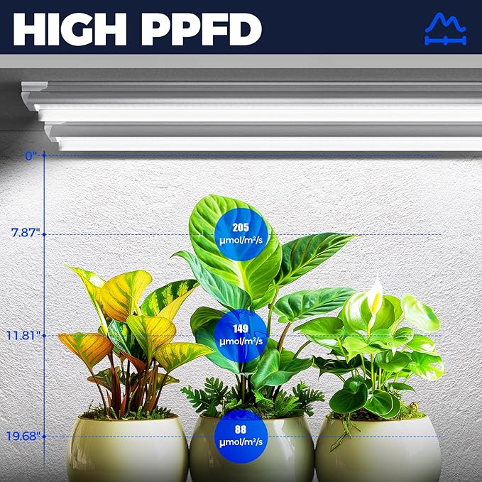 Barrina Grow Lights for Indoor Plants, 3FT 5000K Daylight White Full Spectrum Plant Lights, 180W(6 x 30W, 1000W Equivalent), T8 Grow Light Bulbs, LED Grow Light Strips, Linkable Design, 6-Pack