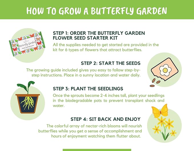 Butterfly Garden Flower Seed Starter Kit - Grow 6 Types of Wildflower Seeds Including Milkweed, Coreopsis, Cosmos, Echinacea, Gaillardia and Zinnia Seeds