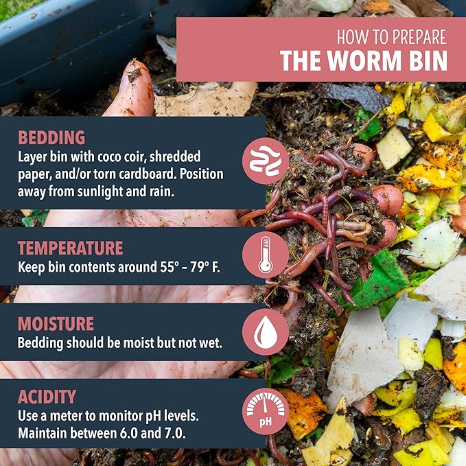 Worm Nerd Composting Worms – Live Red Wriggler Compost Worms Mix – Sustainable Compost Worms Live for Organic Materials - Worm Composting Set for Better Soil Structure 100 Worms *CANNOT SHIP TO HAWAII