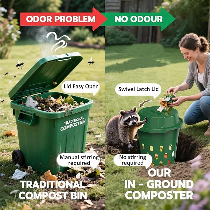 2-Pack InGround Compost Bin for Garden Beds, 8L Worm Composter Farm for Faster Composting, Worm Composter Kit with Aeration, Animal-Proof Lid for Beginners (9.5x9.5x10.8Inch) (2, Green)