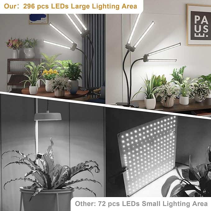 Juhefa LED Grow Light,Super Bright 6000K White Full Spectrum Clip Plant Growing Lamp with Rotatable Dual Head for Indoor Desk Plants,Dimmable & Timer 4/8/12H,High Power Output for Faster Growth,2-Head