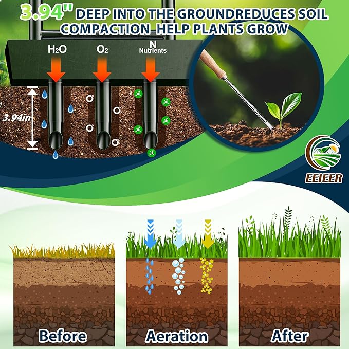 EEIEER Manual Lawn Aerator Tool with Soil Storage Basket - 2025 Upgraded Aerator Lawn Tool, 3 Tines Yard Aerators with Cleaning Tool, 38’’ Ergonomic Aeration Tools for Compacted Soil & Lawn Care