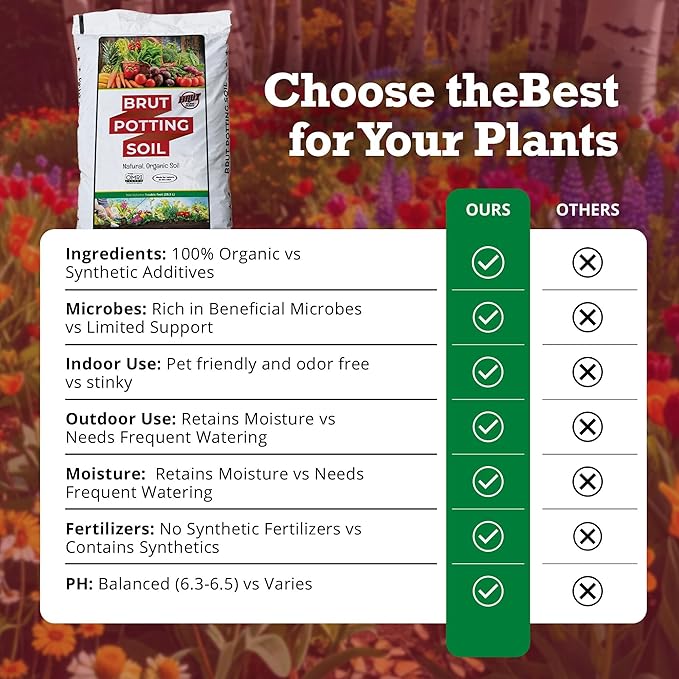 Brut Farms Organic Starter Pack Trio – All-Natural Potting Soil, Nutrient-Rich Worm Castings & Additive-Free Cow Manure Compost – Safe for Indoor and Outdoor Plants - Gardening for Beginner