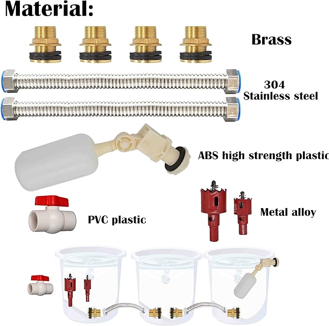 Rain Barrel Collection Kit - Prevent Overflow, 3/4" Bulkhead Fitting, Garden Hose Adapter, Float Valve, Spigot
