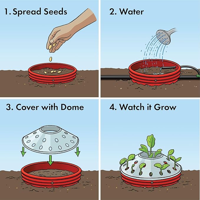 Kids Watermelon Garden Kit – Grow Your Own Watermelons from Seeds with Greenhouse Germination Domes & Grow Rings, Non-GMO Seeds, BPA-Free | Gardening Gift for Kids & Families, Made in USA