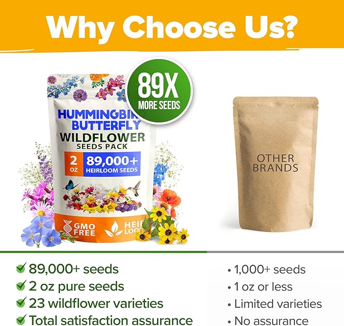 HOME GROWN Premium Wildflower Seeds 89,000+ Count - 23 Non-GMO Native Varieties for Bees, Butterflies & Birds - Perennial Wildflower Seed Mix Bulk 2oz - for Full Sun & Shade Gardens