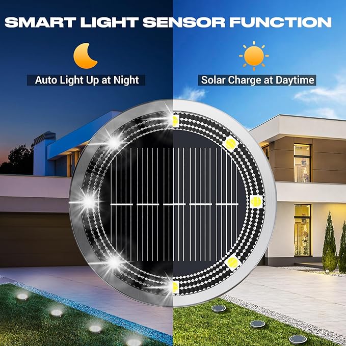 Peasur Solar Ground Lights Outdoor, 18 Pack Flat Solar Powered Disc Lights, IP68 Waterproof, Anti-Rust, Landscape Lighting for Pathway Garden Yard Lawn Walkway Landscape Driveway, Mini, Cool White