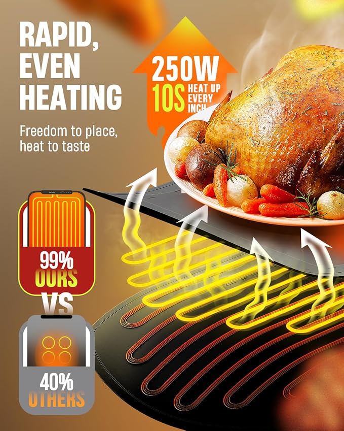 Warming Mat for Food, VEPOKA Food Warmer Mat for Countertop, Electric Warming Tray with 7 Temp Levels & Auto Shut-Off, Food Warmers for Parties, Ideal Gift for Kitchen & Buffet Use