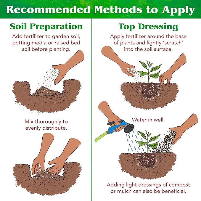 Down To Earth All Natural Fertilizers Organic Bone Meal - High Phosphorus Plant Food for Buds, Bulbs, Blooms, Flowers 3-15-0, 5 lb