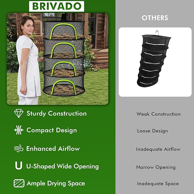 Herb Drying Rack Hanging Mesh 4 Layer 24" with Zipper, Garden Pruning Shear, Hook & Carabiner Clip for Drying Herbs, Plants, Seeds, Buds | Hydroponics & Grow Tents Herb Dryer Hanging Rack