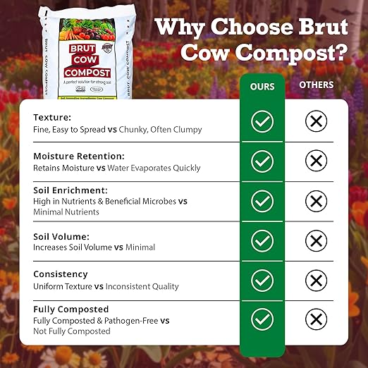 Brut Cow Compost – Nutrient-Rich Composted Cow Manure Organic Soil Amendment – 100% Pure Compost, Additive-Free Fertilizer for Vegetable Gardens, Flowers, Lawns & Indoor Plants – 1 Cubic Ft