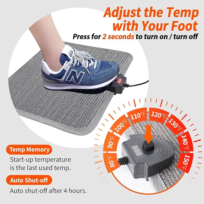 Heated Floor Mat Under Desk for Foot Warmer - Wider Electric Space Heaters 110V Adjustable Temperature Heating Pad - Carbon Crystal & Energy Saving Feet Warmers for Office,Home (Carpet Grain)