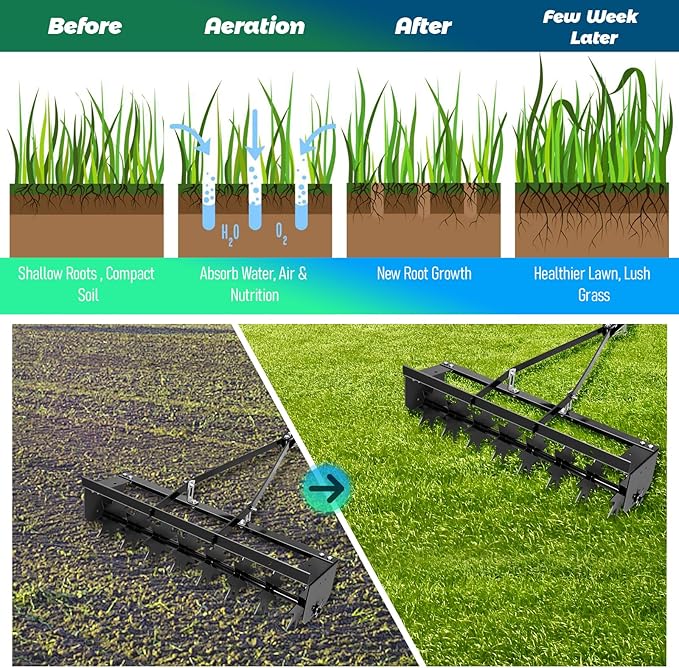 35" Tow Behind Lawn Plug Aerator with Universal Hitch, Lawn Aerator Tow Behind with 40 Galvanised Steel Tines, Designed to Pull Behind Lawn & Garden Tractors