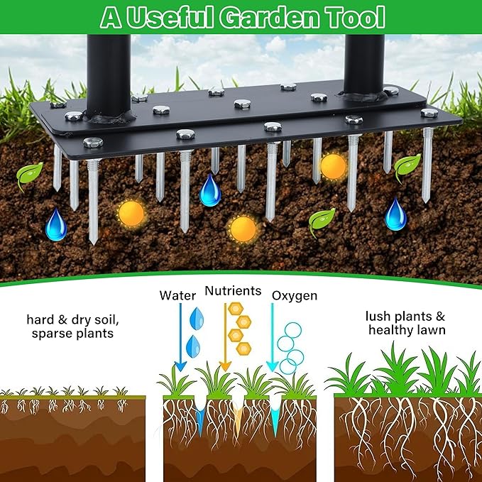 yofit 3-in-1 Manual Lawn Aerator Tool - Core & Spike Aerator with Changeable Heads (15 & 5 Spikes, Coring Head), Yard Aerators Tools with for Lawn Care, Grass Plug, Garden Soil (38.2 Inch)