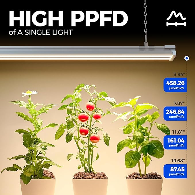 Barrina TX-S60 4FT Grow Light, 60W(420W Equivalent), Full Spectrum with 660nm Red LEDs, High PPFD, Linkable, Hanging Grow Lights with On/Off Switch for Indoor Plants, Greenhouse, Seeding, Veg, 1 Pack
