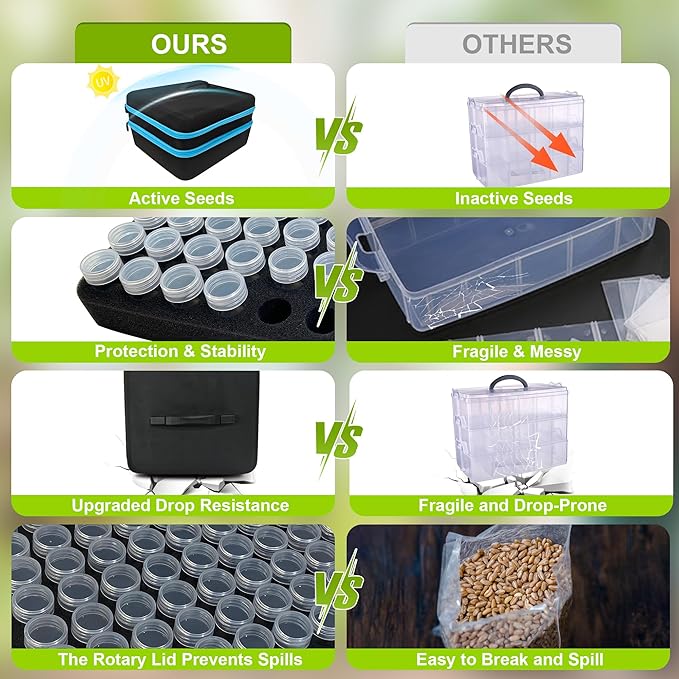240 Slots Seed Storage Organizer Box with 20 Envelopes, Large Capacity Seed Storage Container with Zipper Bag, Label Stickers, Tweezers, Funnel, Garden Seeds Saver Kit for Vegetable, Flower