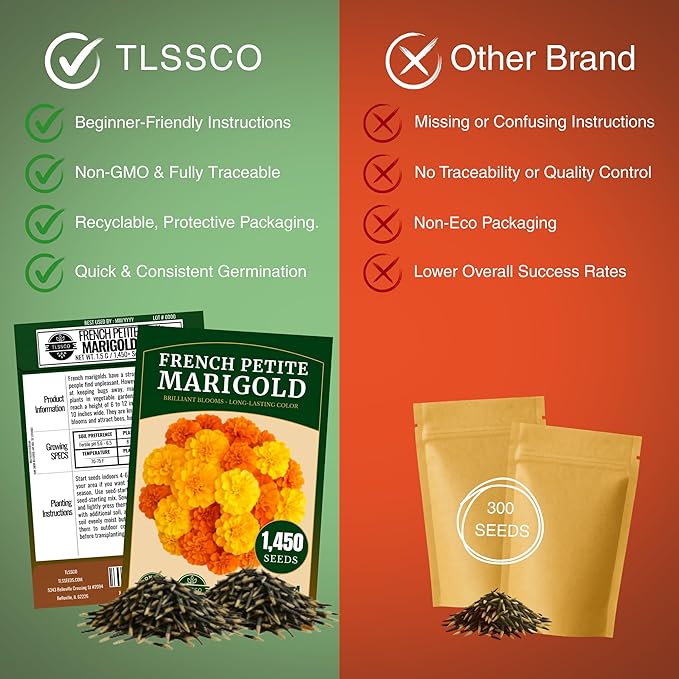 1450+ French Petite Marigold Seeds, Pack for 2026 USA Premium Non-GMO Flower Seeds for Planting Outdoors AKA. Tagetes patula Easy to Grow Heirloom Seeds