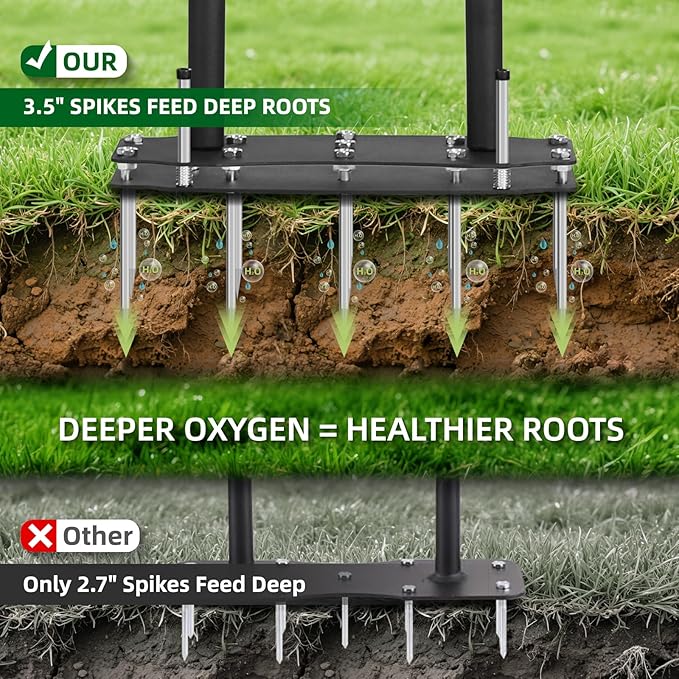 Lawn Aerator Tool for Clay Soil - Kick to Unclog & Bolt-On Base Never Breaks - 11 Heavy-Duty 3.5” Spikes for Deeper Penetration - Pre-Assembled 12.2x6” Plate