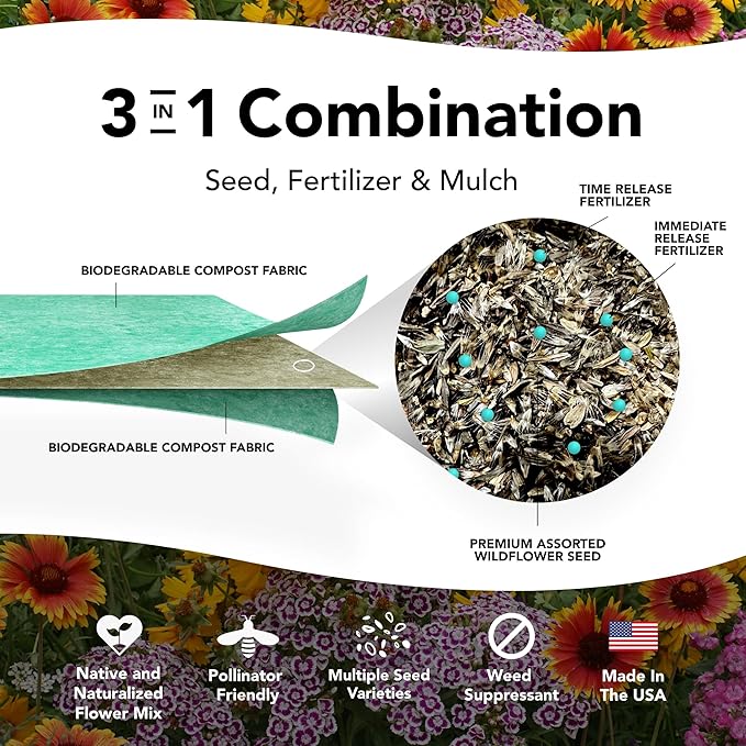 Growtrax Pollinator Wildflower Seed Mix & Sunflower Blend - 40 sq ft - Easy Plant Seeds & Flower Bulbs - Spring Mix, Zinnia, Tulips, Bluebonnet - Attracts Bees, Eden-Like Garden in Sun-Partial Shade