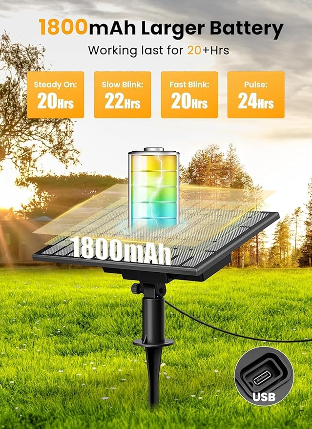 Brightown 38FT Solar String Lights Outdoor and 16 LED Shatterproof Bulbs, Dimmable & Timable, 3 Light Modes, Solar Patio String Lights Outdoor for Cafe Garden Deck Outside Wedding, No Remote Control